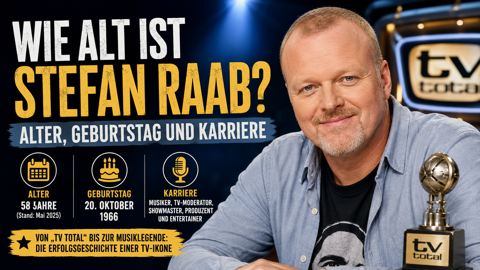 Wie alt ist Stefan Raab