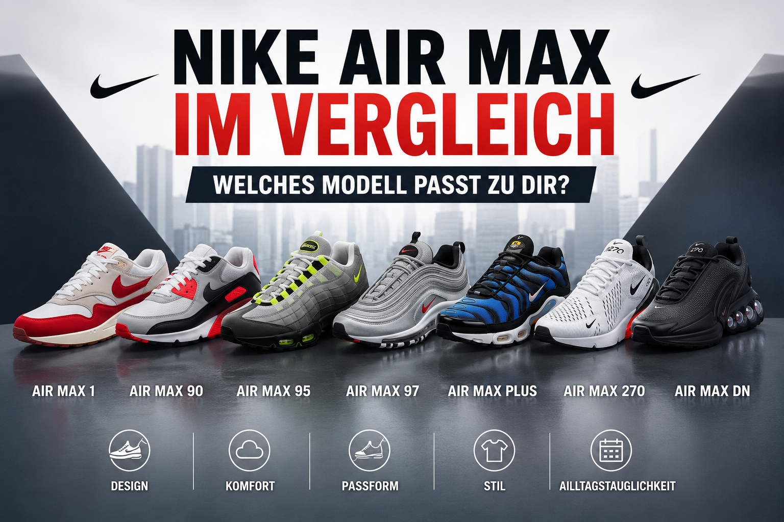 Nike Air Max im Vergleich